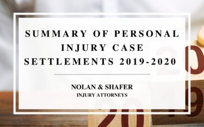 Summary of Personal Injury Case Settlements 2019-2020