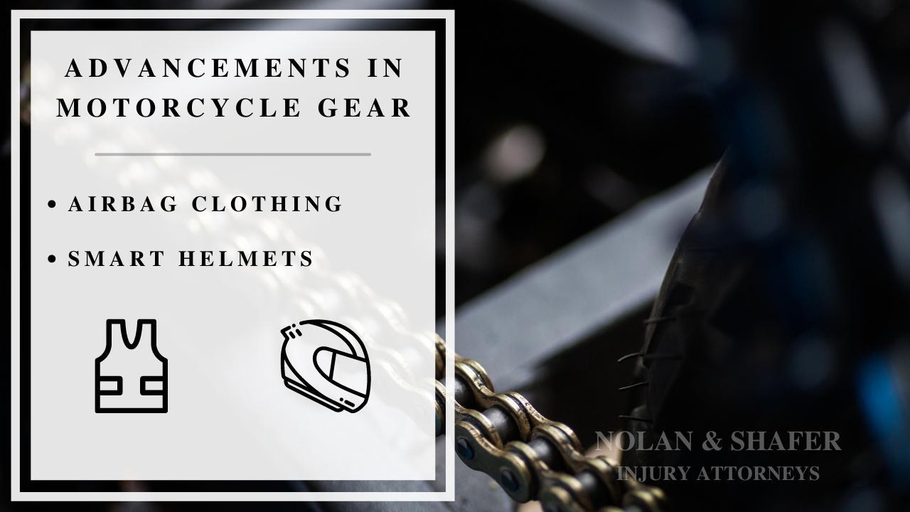 Infographic of the advancements in motorcycle gear