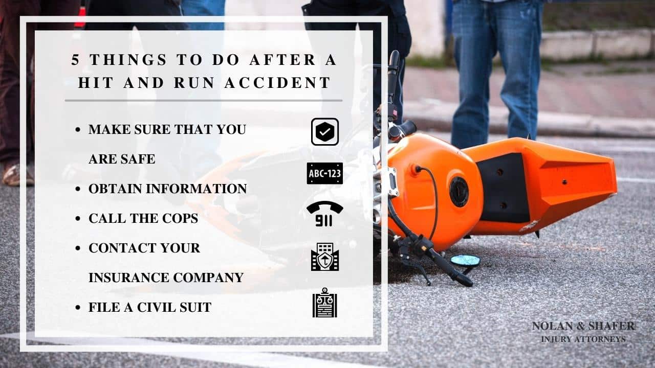 Infographic of the five things to do after a hit and run accident