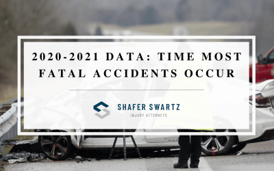 Time When Most Fatal Car Accidents Occur: Muskegon Lawyer Shares 2020-2021 Data