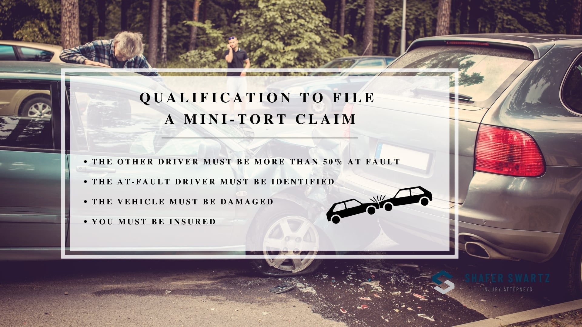 Infographic image of qualification to file a mini-tort claim