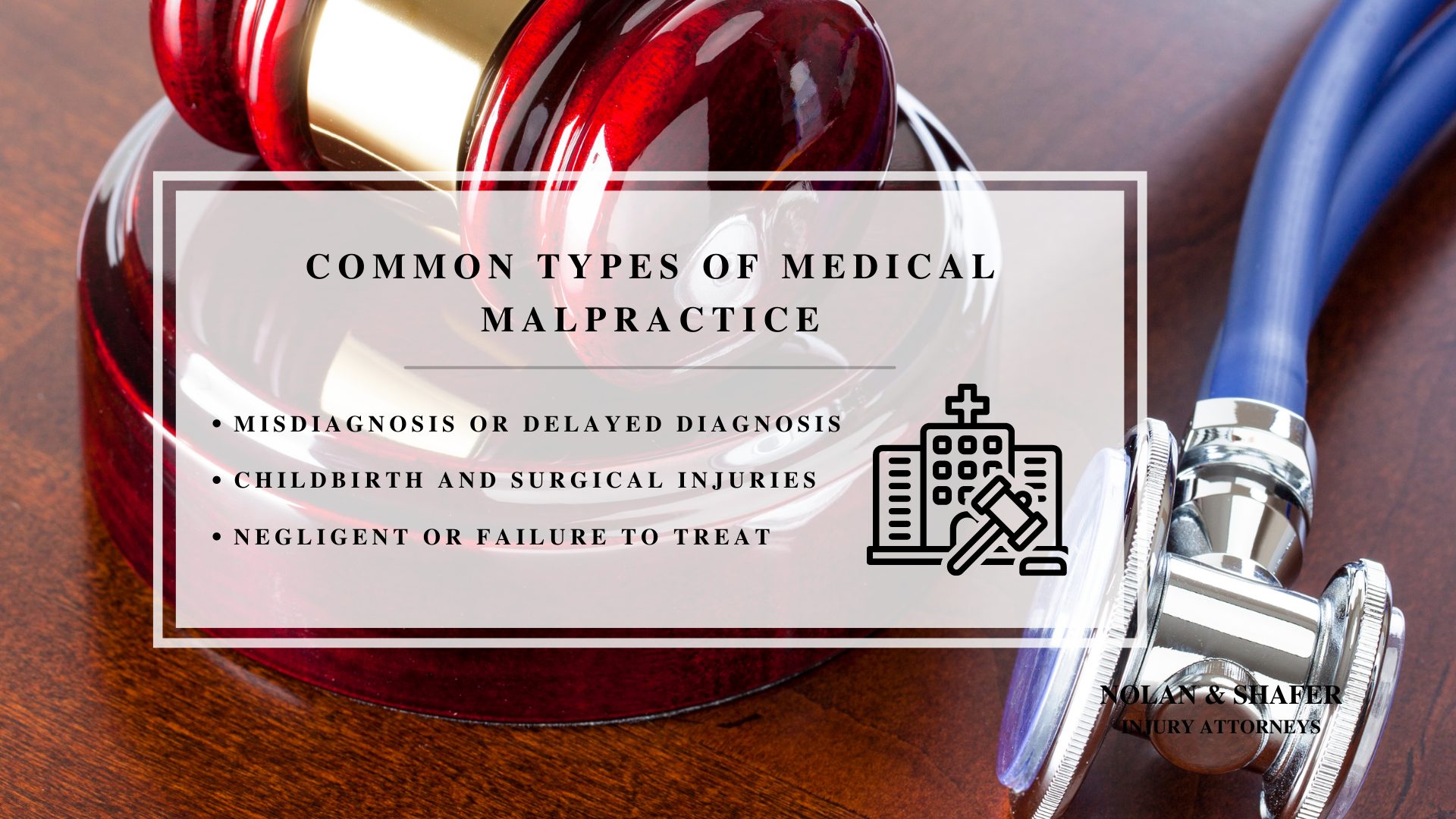 Infographic image of the common types of medical malpractice