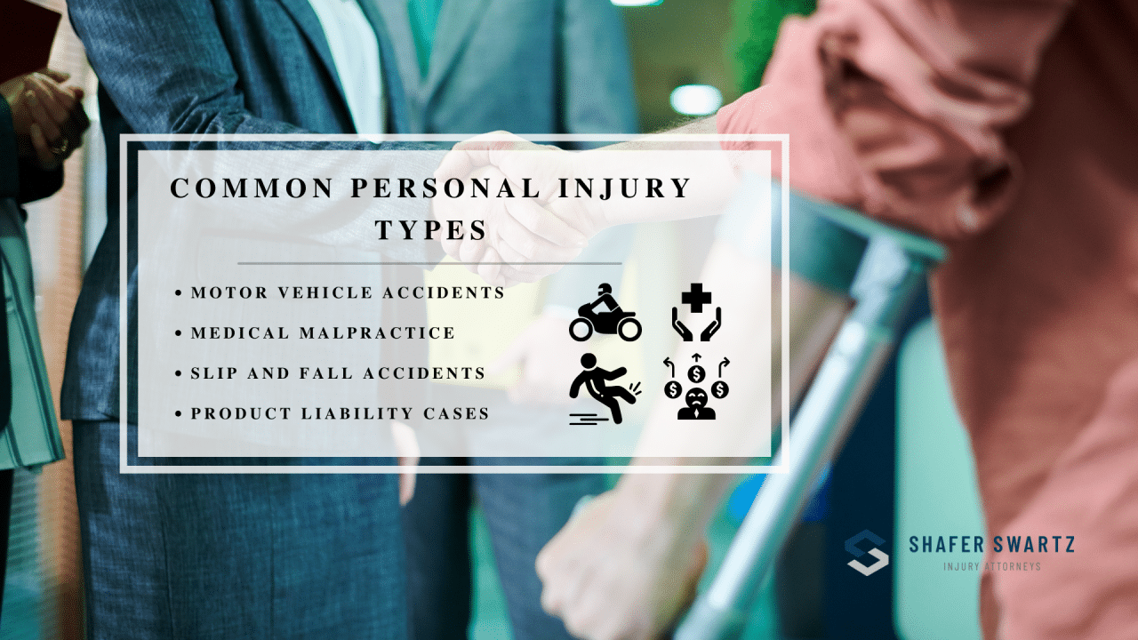 Common Types Of Personal Injury Cases