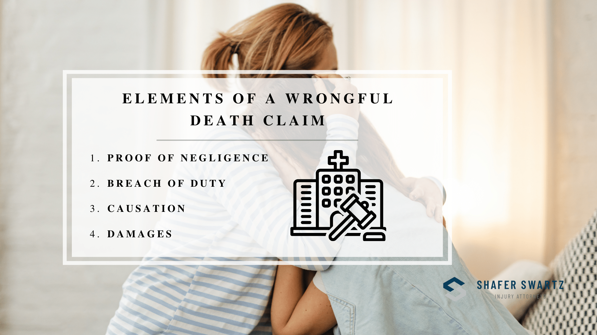 Infographic image of elements of a wrongful death claim