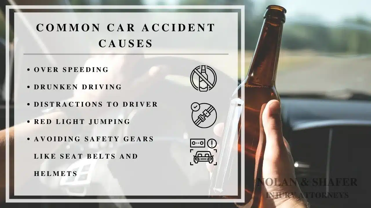 Infographic of the most common car accident causes