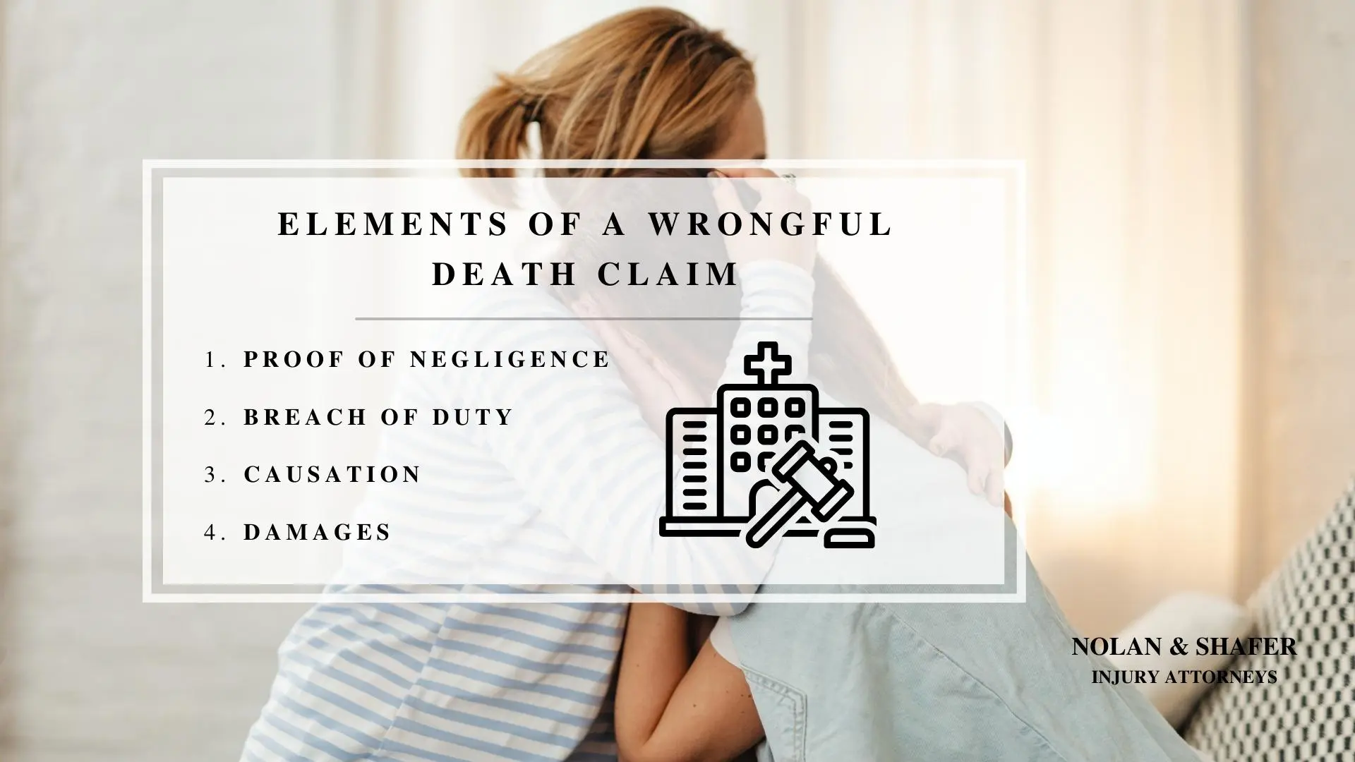 Infographic image of elements of a wrongful death claim