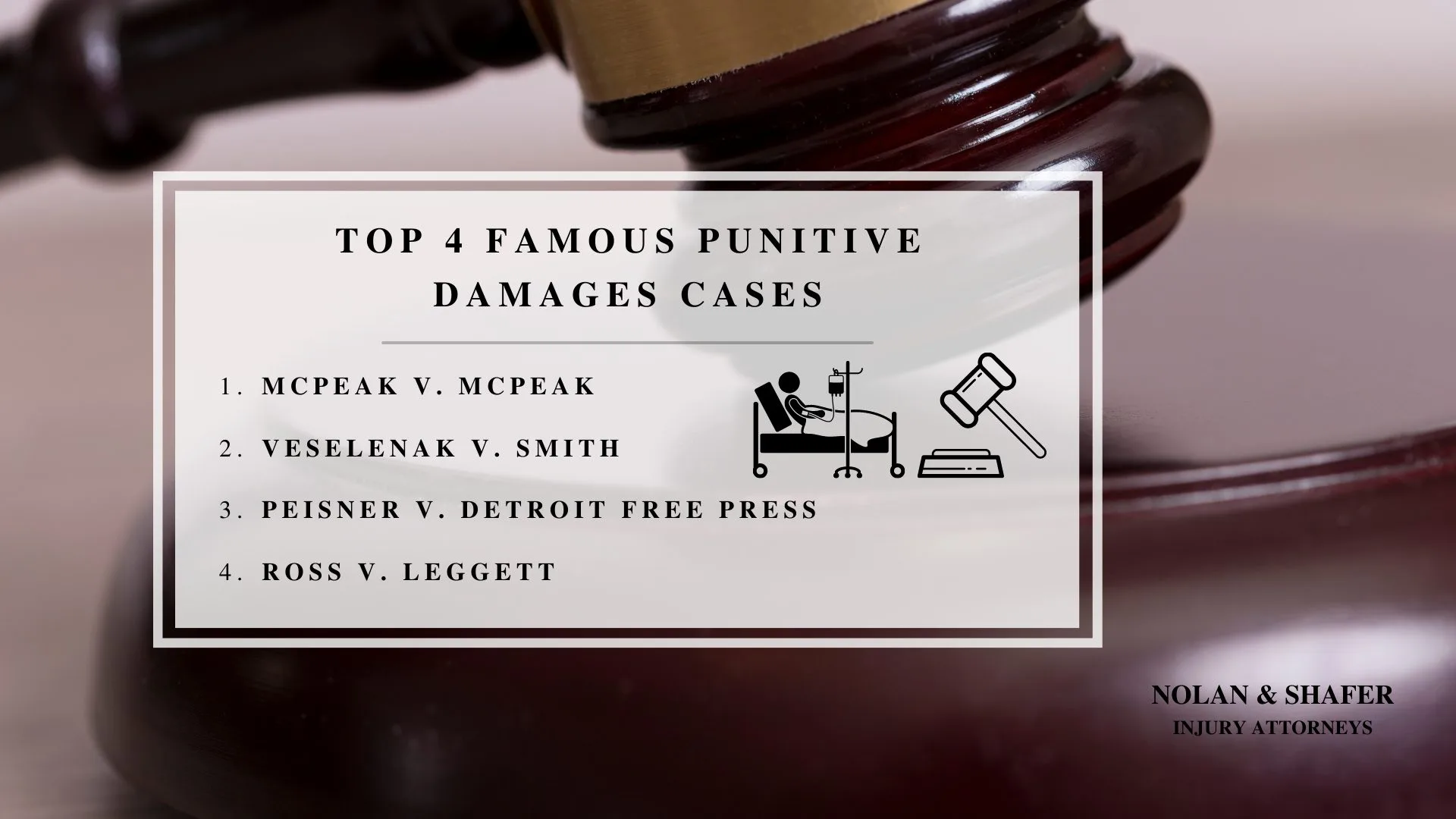 Infographic image of the top 4 famous punitive damages cases