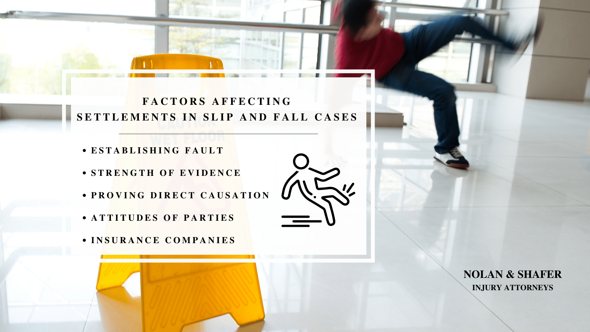 Infographic image of factors affecting settlements in slip and fall cases