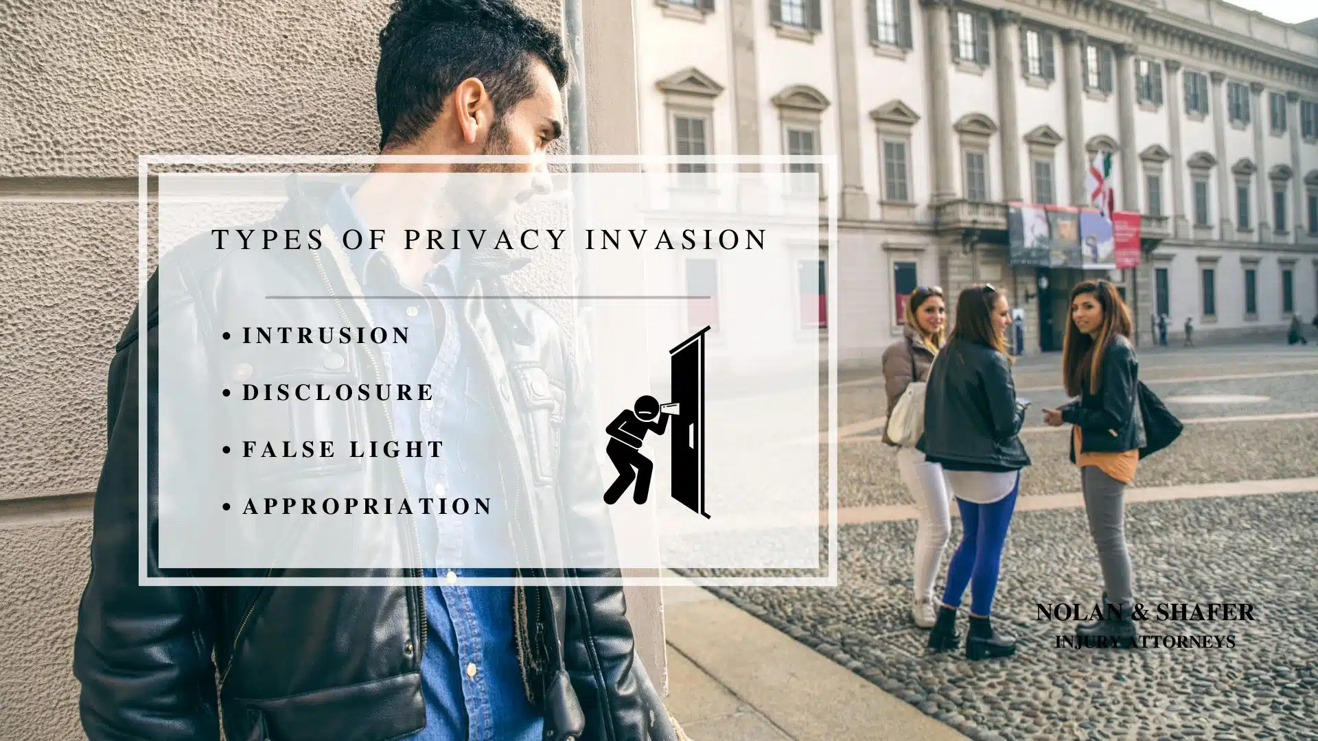 Infographic image of types of privacy invasion