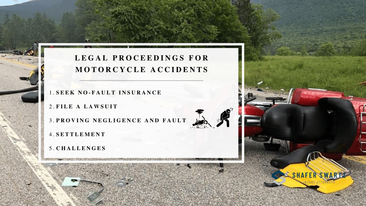Motorcycle Accidents vs. Car Accidents Key Differences in Legal