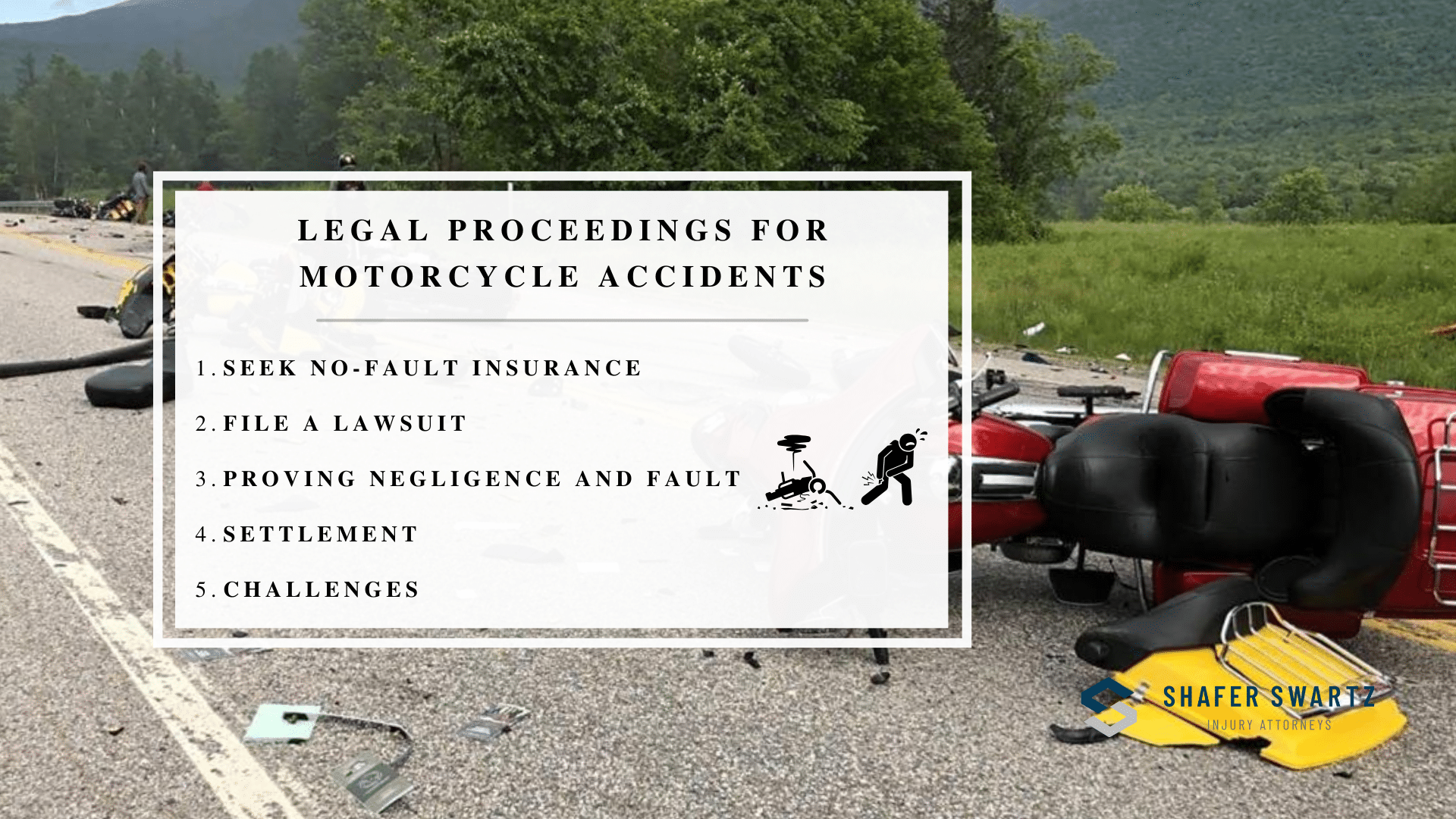 Infographic image of legal proceedings for motorcycle accidents