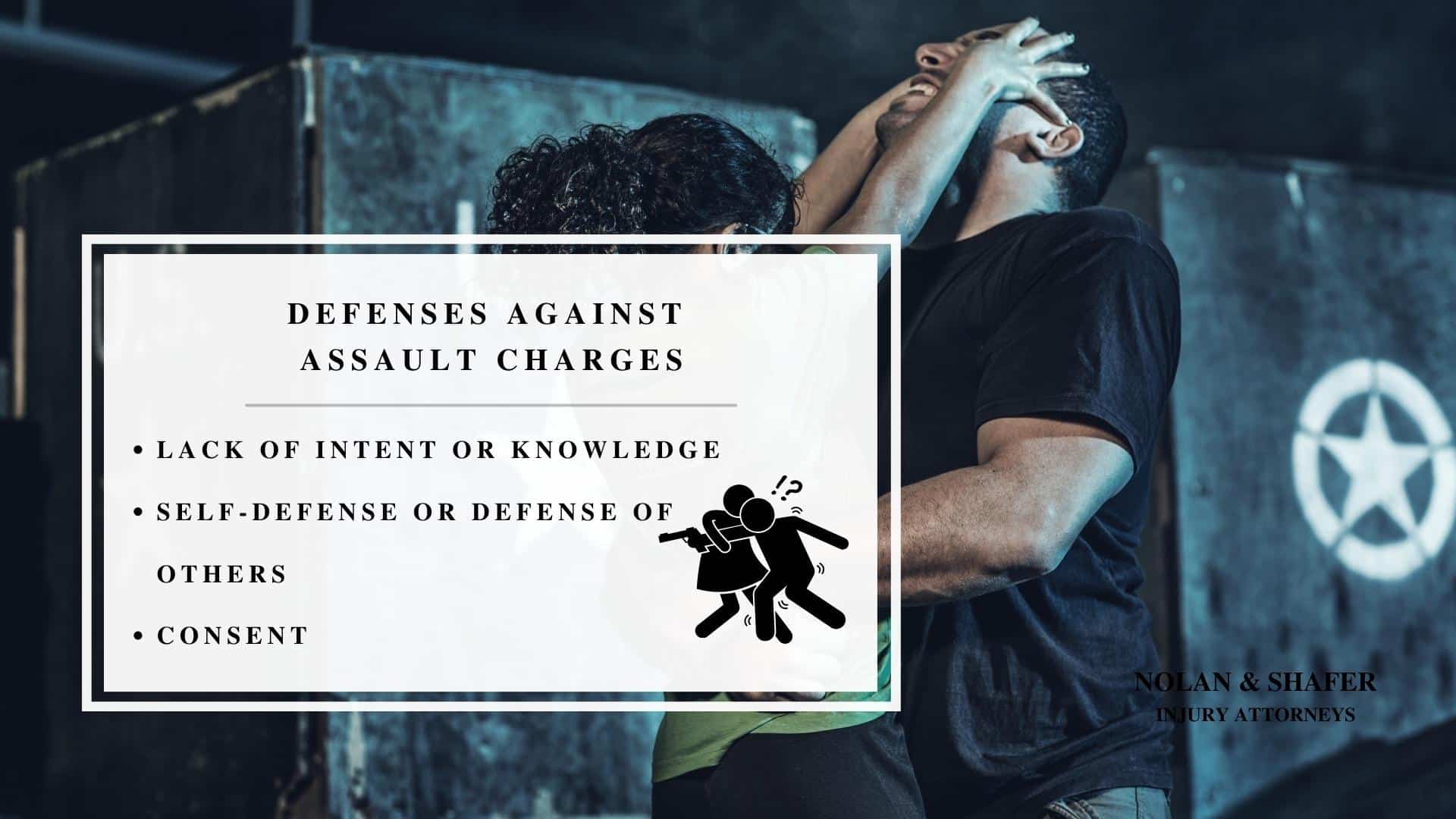 Infographic image of defenses against assault charges