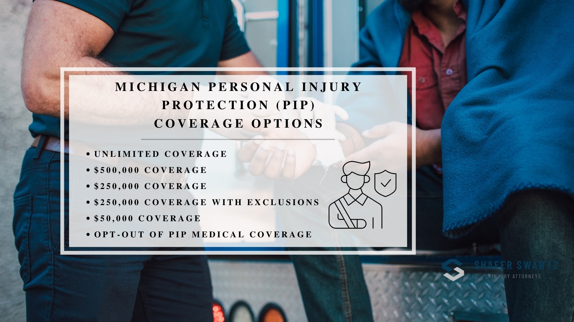 Infographic image of Michigan personal injury protection (PIP) coverage options