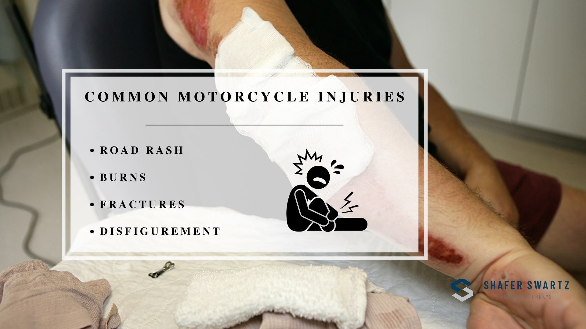 Infographic image of common motorcycle injuries