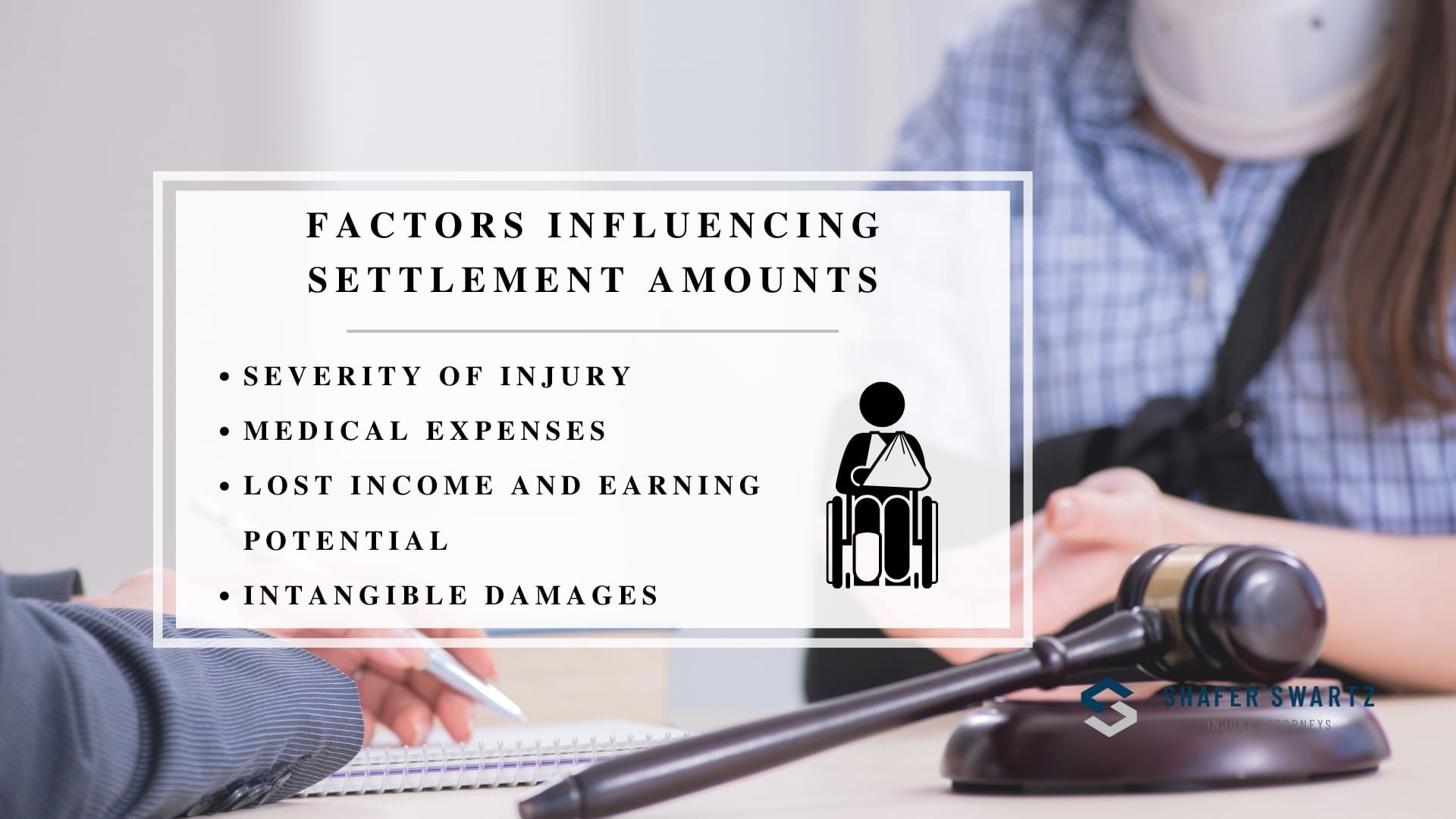 Infographic image of factors influencing settlement amounts