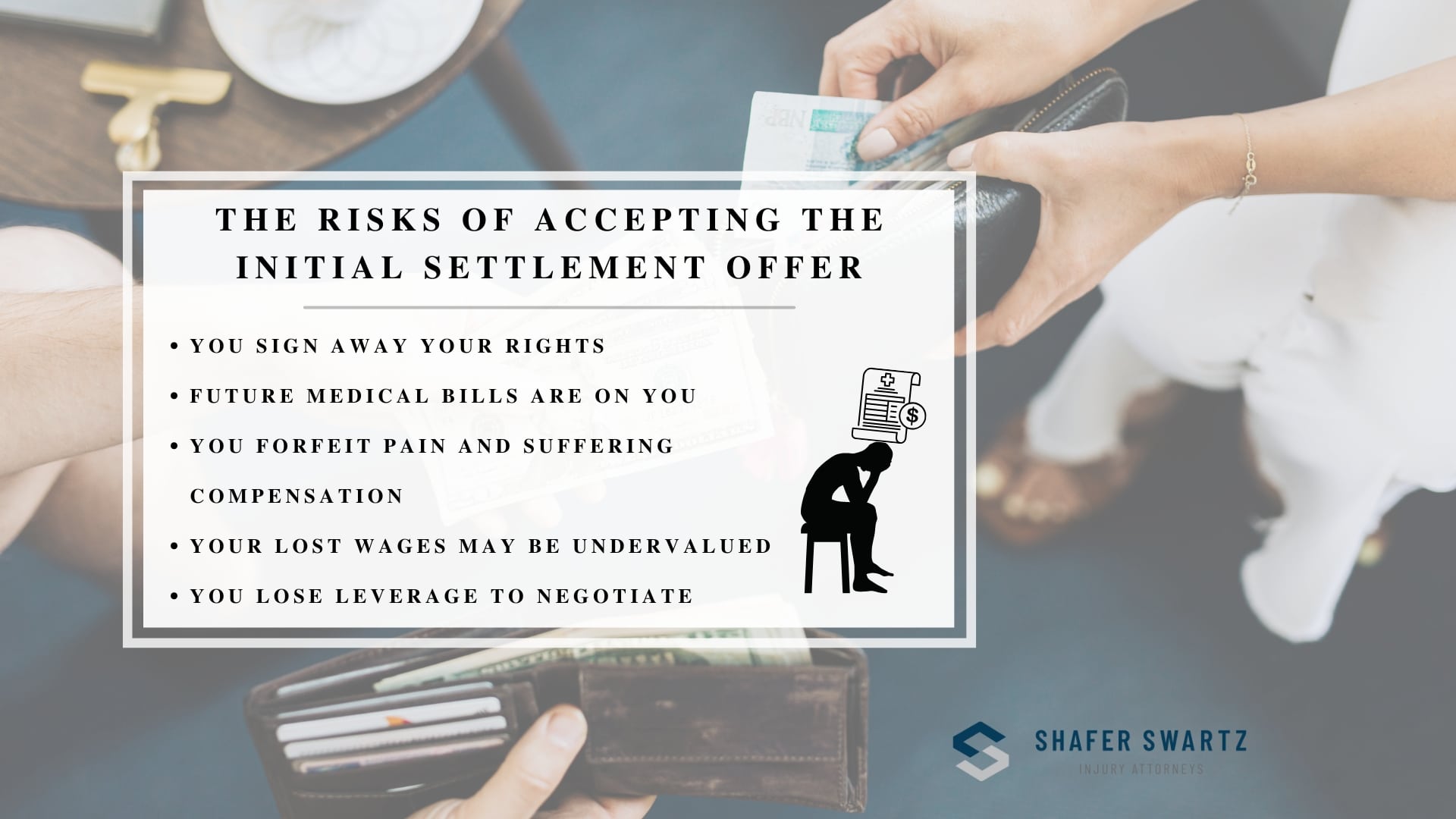 Infographic image of the risks of accepting the initial settlement offer