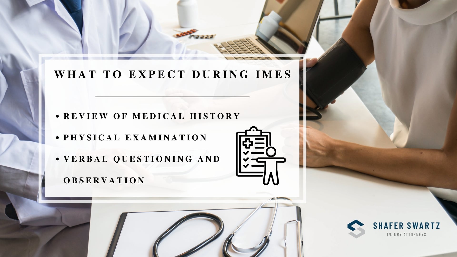 Infographic image of what to expext during imes